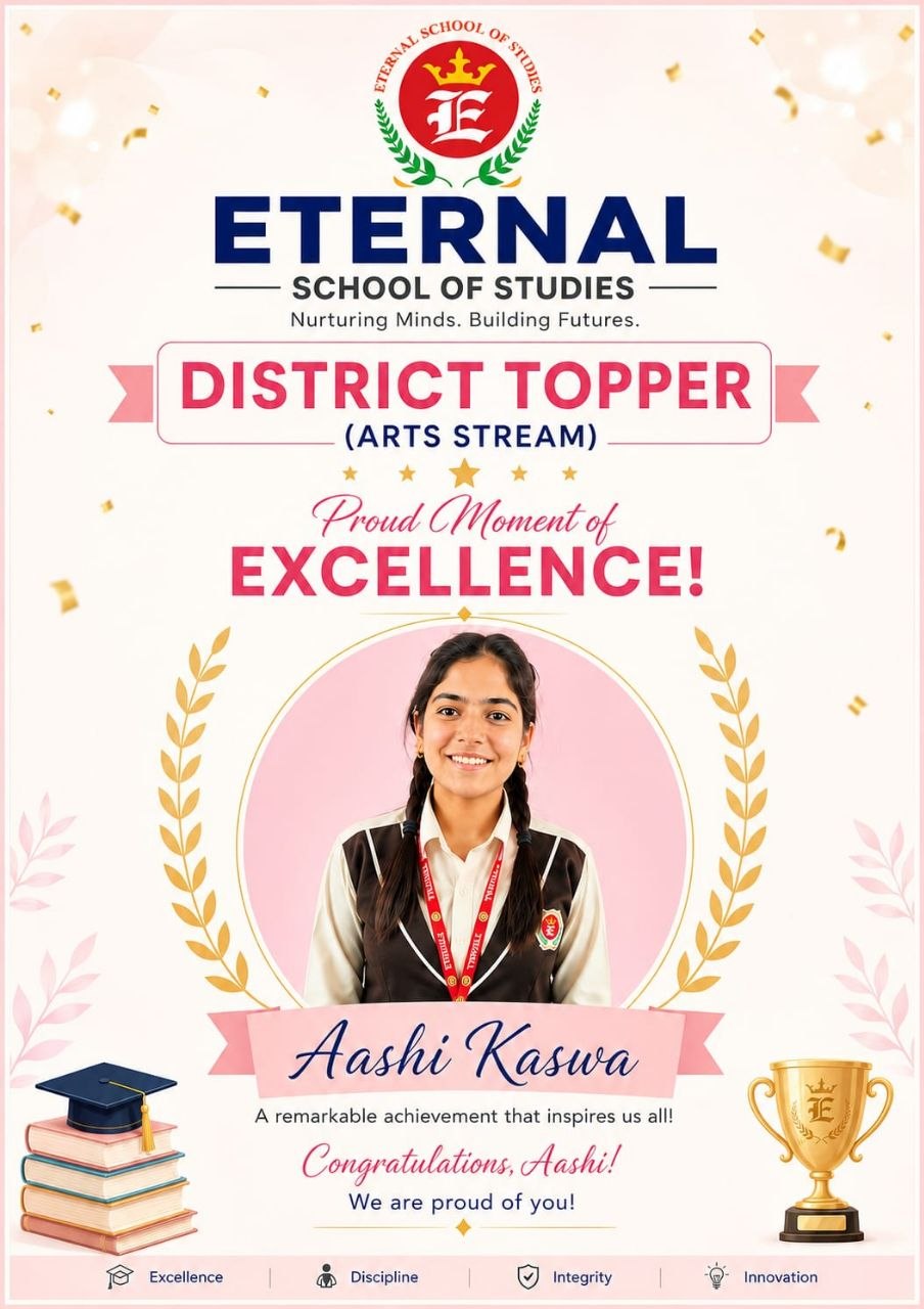 Board Result 3