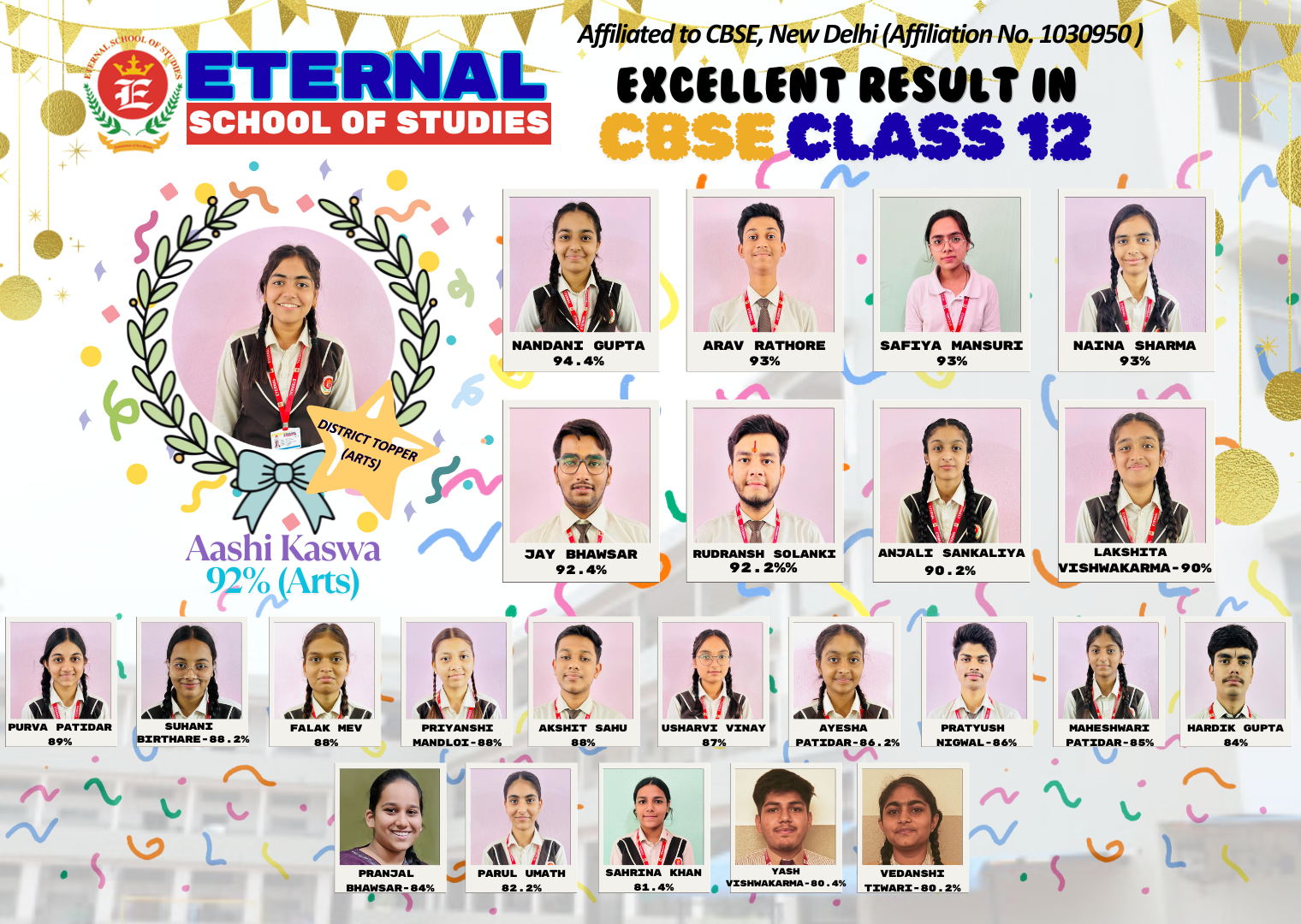 Board Result 1